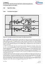 Preview for 844 page of Infineon TLE984 QX Series User Manual