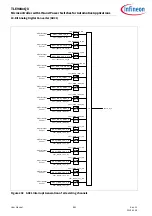 Preview for 882 page of Infineon TLE984 QX Series User Manual