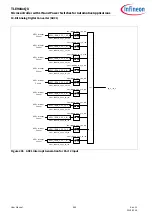 Preview for 884 page of Infineon TLE984 QX Series User Manual