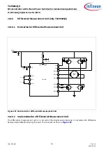 Preview for 912 page of Infineon TLE984 QX Series User Manual