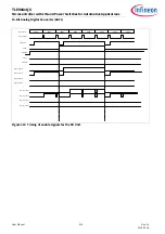 Preview for 915 page of Infineon TLE984 QX Series User Manual