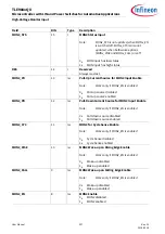 Preview for 927 page of Infineon TLE984 QX Series User Manual