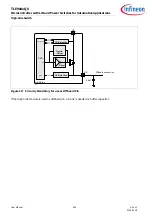 Preview for 946 page of Infineon TLE984 QX Series User Manual