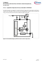 Preview for 951 page of Infineon TLE984 QX Series User Manual