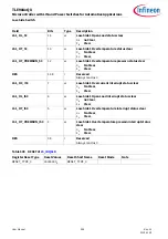 Preview for 958 page of Infineon TLE984 QX Series User Manual