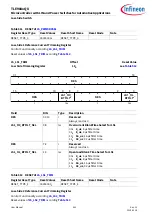 Preview for 961 page of Infineon TLE984 QX Series User Manual