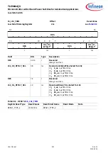 Preview for 962 page of Infineon TLE984 QX Series User Manual