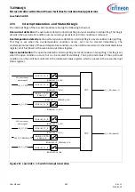 Preview for 963 page of Infineon TLE984 QX Series User Manual