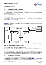 Предварительный просмотр 9 страницы Infineon TLE984 Series Firmware User Manual