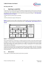 Предварительный просмотр 19 страницы Infineon TLE984 Series Firmware User Manual