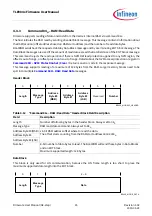 Предварительный просмотр 45 страницы Infineon TLE984 Series Firmware User Manual