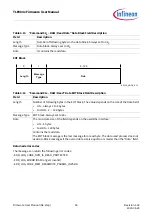 Предварительный просмотр 46 страницы Infineon TLE984 Series Firmware User Manual