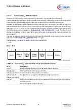 Предварительный просмотр 51 страницы Infineon TLE984 Series Firmware User Manual