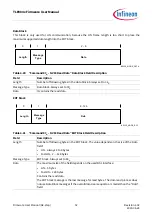 Предварительный просмотр 52 страницы Infineon TLE984 Series Firmware User Manual