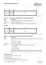 Предварительный просмотр 59 страницы Infineon TLE984 Series Firmware User Manual