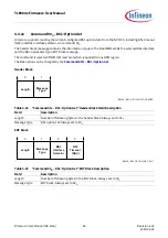 Предварительный просмотр 64 страницы Infineon TLE984 Series Firmware User Manual