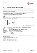 Предварительный просмотр 68 страницы Infineon TLE984 Series Firmware User Manual