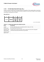 Предварительный просмотр 69 страницы Infineon TLE984 Series Firmware User Manual