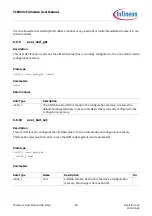 Предварительный просмотр 83 страницы Infineon TLE984 Series Firmware User Manual