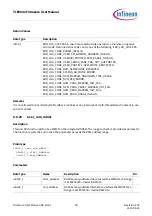 Предварительный просмотр 98 страницы Infineon TLE984 Series Firmware User Manual