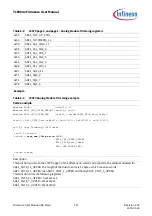 Предварительный просмотр 111 страницы Infineon TLE984 Series Firmware User Manual