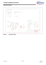 Preview for 17 page of Infineon TLE986 Evalboard Series User Manual