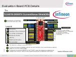 Предварительный просмотр 4 страницы Infineon TLI4970-D050T4 CurrentSense Shield2Go Quick Start Manual