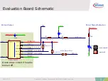 Предварительный просмотр 5 страницы Infineon TLI4970-D050T4 CurrentSense Shield2Go Quick Start Manual