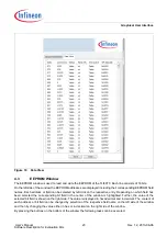 Preview for 23 page of Infineon TLI4970 User Manual