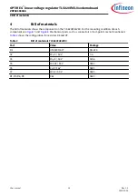 Preview for 16 page of Infineon TLS820F3ELVxx Manual