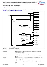 Preview for 7 page of Infineon TRAVEO T2G family CYT4D Series Manual