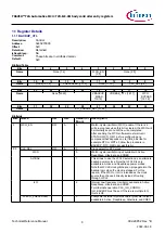 Предварительный просмотр 9 страницы Infineon TRAVEO T2G Technical Reference Manual