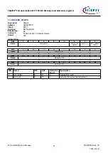 Предварительный просмотр 13 страницы Infineon TRAVEO T2G Technical Reference Manual