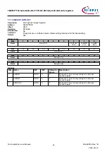 Предварительный просмотр 21 страницы Infineon TRAVEO T2G Technical Reference Manual