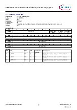 Предварительный просмотр 22 страницы Infineon TRAVEO T2G Technical Reference Manual