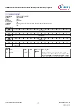 Предварительный просмотр 24 страницы Infineon TRAVEO T2G Technical Reference Manual