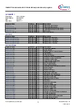 Предварительный просмотр 31 страницы Infineon TRAVEO T2G Technical Reference Manual