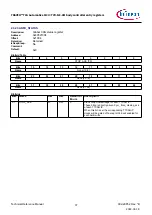 Предварительный просмотр 37 страницы Infineon TRAVEO T2G Technical Reference Manual