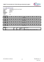 Предварительный просмотр 38 страницы Infineon TRAVEO T2G Technical Reference Manual