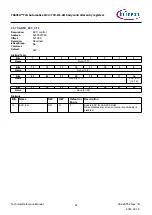 Предварительный просмотр 42 страницы Infineon TRAVEO T2G Technical Reference Manual