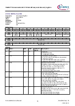 Предварительный просмотр 54 страницы Infineon TRAVEO T2G Technical Reference Manual