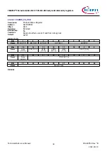 Предварительный просмотр 62 страницы Infineon TRAVEO T2G Technical Reference Manual