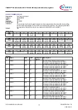 Предварительный просмотр 72 страницы Infineon TRAVEO T2G Technical Reference Manual