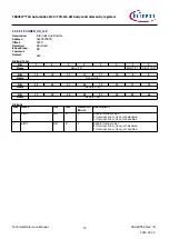 Предварительный просмотр 75 страницы Infineon TRAVEO T2G Technical Reference Manual