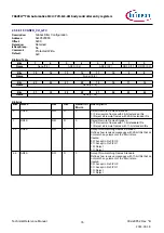 Предварительный просмотр 76 страницы Infineon TRAVEO T2G Technical Reference Manual