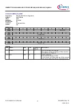 Предварительный просмотр 77 страницы Infineon TRAVEO T2G Technical Reference Manual