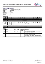 Предварительный просмотр 78 страницы Infineon TRAVEO T2G Technical Reference Manual