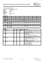 Предварительный просмотр 83 страницы Infineon TRAVEO T2G Technical Reference Manual