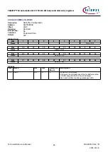 Предварительный просмотр 86 страницы Infineon TRAVEO T2G Technical Reference Manual