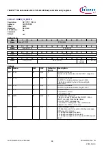 Предварительный просмотр 88 страницы Infineon TRAVEO T2G Technical Reference Manual